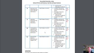 Welcome Video - Concordia University - Advanced Exercise Pysiology