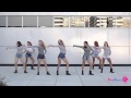 My neck my back Slide Anastasia Khnykina Escuela BasMove