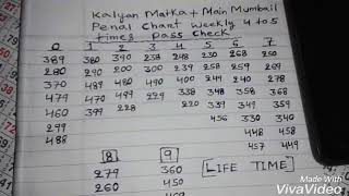Kalyan Mumbai Penal Chart
