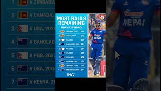 most balls remaining men's 50-over odi#ipl##ipl2023 #cricket #cricket #rcb#viral#odiworldcup#shorts