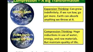 21st Century Lean Business Transformation Compression Thinking (Webinar)