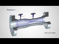 differential pressure transmitter explained