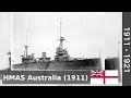 HMAS Australia (1911) - Guide 357