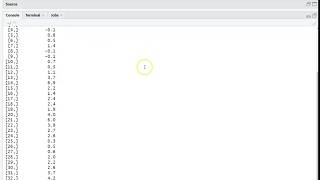 RStudio Lesson #9 Differencing Process (CPI data)