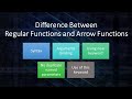 JavaScript Interview Question | Difference Between Regular Functions and Arrow Functions