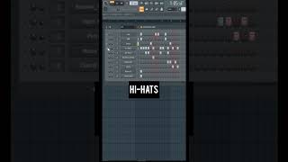 How to Make Metro Boomin Type Beats/Drums | FL Studio Tutorial #shorts #beats #metroboomin