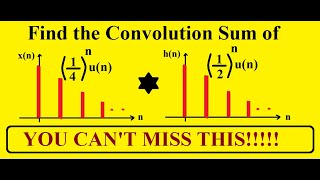 How to find Convolution Sum? (Example 2)