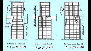 كيف تقوم بتصغير (تخسيس - تخصير - تكريب) العمود في الطابق الاعلى عن الذي تحته؟