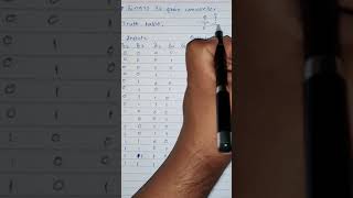 Binary to Gray Converter Part - 1 (Truth Table)