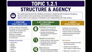 4. Topic 1.2.1 | The role of structure and agency | Sociology Simplified