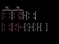 matrix multiplication as composition chapter 4 essence of linear algebra