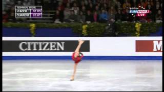 Julia Lipnitskaya - European Championships 2014 - LP