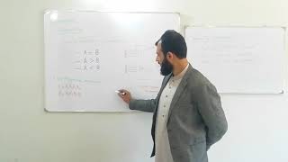 Comparators Part 2 | Digital Logic Design