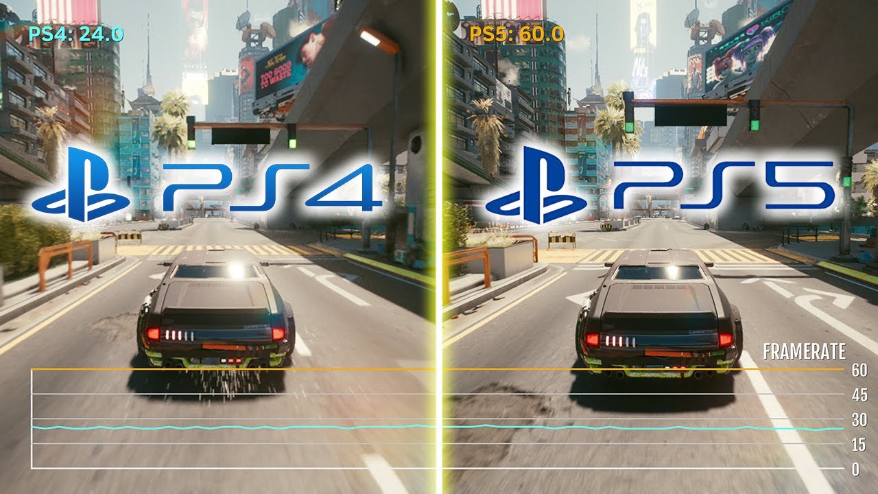 Cyberpunk 2077: PS4 Vs PS5 // FPS & Graphics Comparison - YouTube