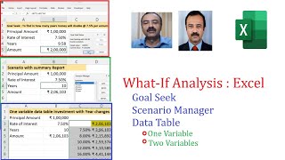 Excel - What IF Analysis with Goal Seek, Scenario Manager and Data Table