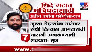 Eknath Shinde Shivsena ला 10 कॅबिनेट, 3 राज्यमंत्रिपद मिळ्याची शक्यता? | Mahayuti Cabinet