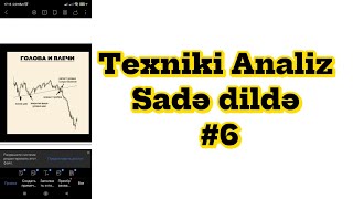 Texniki Analiz Sadə dildə #6