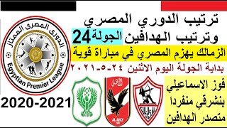 ترتيب الدوري المصري وترتيب الهدافين الجولة 24 الاثنين 24-5-2021 - الزمالك يهزم المصري في مباراة قوية