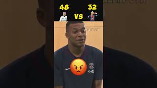 Neymar and Mbappe funny moments PSG #shorts #funnymoments