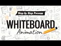 How to Create a Whiteboard Animation Video - Step By Step Process