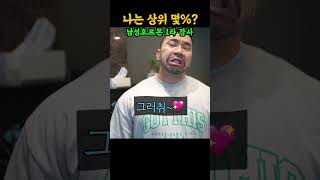 근력운동에 필수인 남성호르몬이 많은 남자 특징 ㄷㄷ (feat. IFBB 프로 김영범)