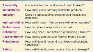 Video 18 - Quality Attributes