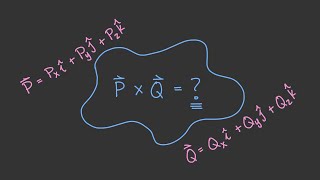 The Cross Product of Two 3D Vectors (A Symbolic Example) [Vector Statics #30]