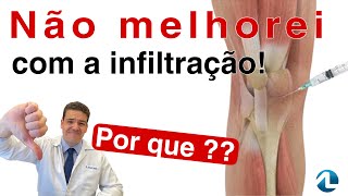 Você não melhorou com a infiltração de ácido hialurônico por estes 05 motivos!