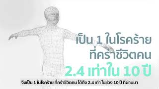 ศูนย์ดูแลสุขภาพลำไส้ใหญ่และทวารหนัก กับเทคโนโลยี AI จากญี่ปุ่น