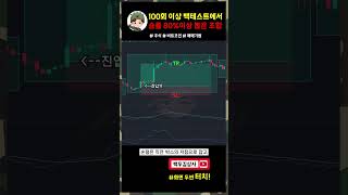 100회 이상 백테스트에서 승률 80%이상 뽑은 조합 #백두김상사