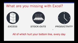 Best of Sage Automation - Optimize your Inventory with Sage Inventory Advisor