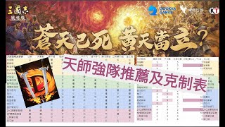 雙語版本丨天師舉義強隊推薦及克制關係表丨小D丨廣東話丨中字