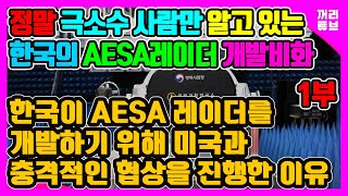 [1부] 정말 극소수의 사람만 알고 있는 한국의 AESA 레이더 개발 비화 / 한국이 AESA 레이더를 개발하기 위해 미국과 충격적인 협상을 진행한 이유