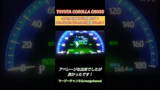 【TOYOTA COROLLA CROSS】今回の給油後平均燃費はこれです！ #shorts  #おすすめ