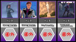 【比較】強そうなディズニー・ヴィランズランキング【主観】