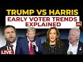 US Election Voting LIVE | Ground Reports From Swing States On US Elections | Trump vs Harris