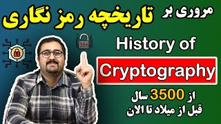 cryptography رمزنگاری و امنیت شبکه : مروری بر تاریخچه رمزنگاری