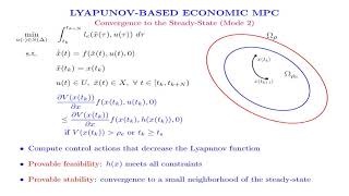 Data-Driven Modeling in Control with Thoughts on Formulating Optimization-Based Materials Design