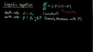 ODE | The logistic population model