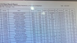 MLP results Sub-Inspector