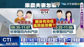 【全台三級警戒】屏東Delta恐有未爆彈?慎防老年人口大量死亡!蘇揆讚屏東控制很好!陳揮文:643條人命換來Delta?哪來超前部署! @中天電視CtiTv 20210630