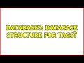 Databases: Database structure for tags?