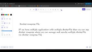 Mastering Docker Compose: Simplify Your Multi-Container Applications with practically tutorial 4