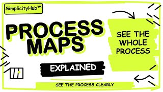 Why Your Team Keeps Fixing The Wrong Problem Process Mapping Explained