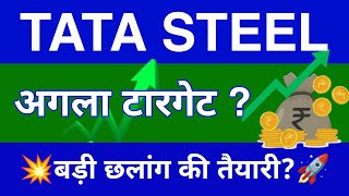 Tata Steel  Share Latest News,Tata Steel  Share News,Tata Steel  Share Price,Tata Steel Share Target