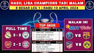 Hasil Liga Champions Tadi Malam - Real Madrid vs Man City - liga champions 2024 - UCL 8 Besar 2024