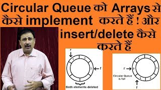 Circular Queue - Insertion/Deletion - With Example in Hindi