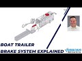 Boat Trailer Brake System Explained