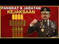 Jenjang Karir Kejaksaan: Pangkat, Jabatan, dan Tugas Kejaksaan RI