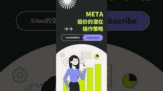 META股价的潜在操作策略。META股价稳步上涨，成交量逐步放大。如果想买入，可以在当前价格少量介入，并等待RSI回调至50附近时再加仓。  #tradingstrategy  #meta